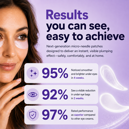 Eye Patches | Hialuronic acid, Peptides and Collagen